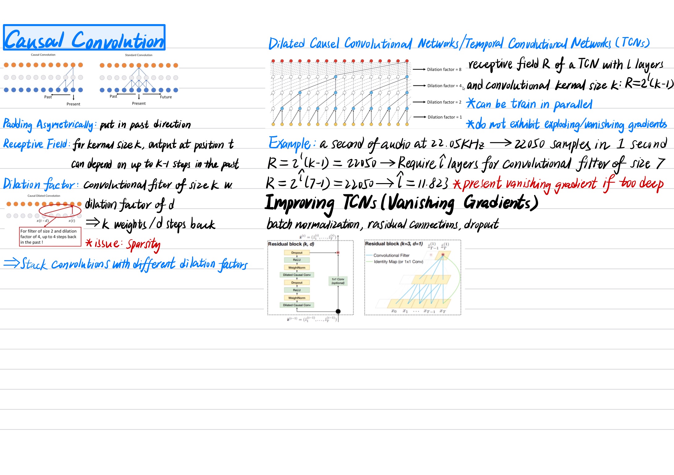 Deep Learning Note 16